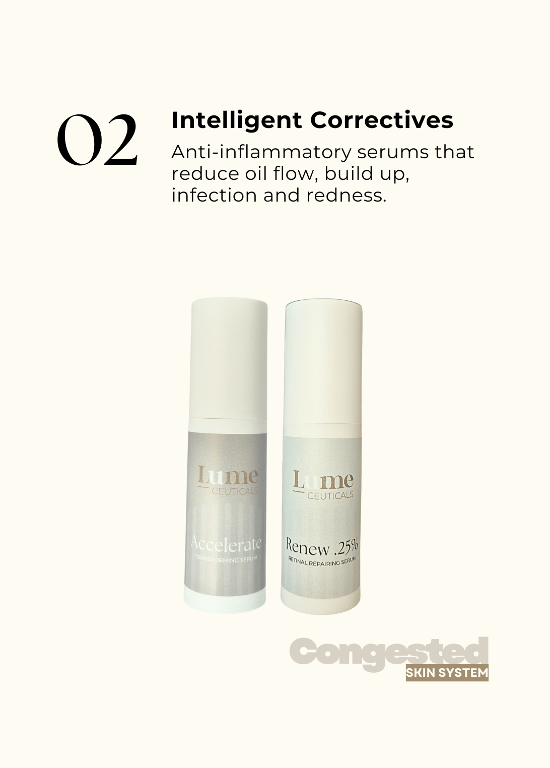 Includes 2 gentle multi-acid and 0.25% retinaldehyde serums.