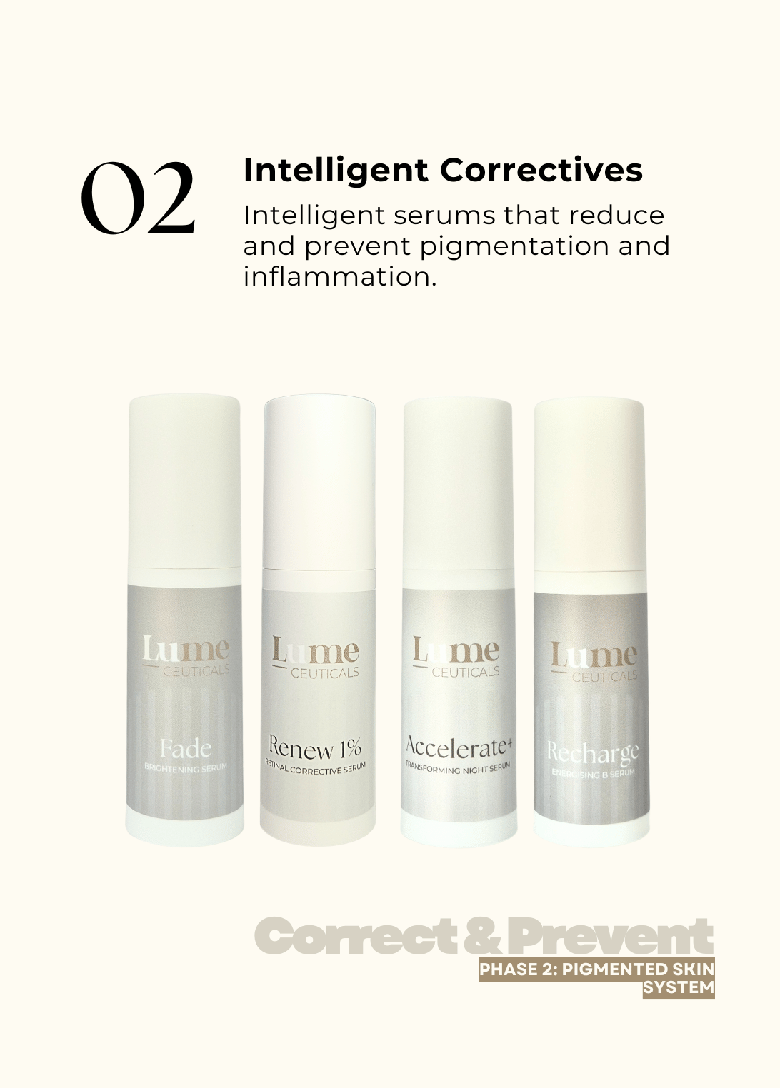 Includes 4 potent serums 1% retinaldehyde, 5% multi-acid, and 10% niacinamide to fade and brighten pigmented skin.