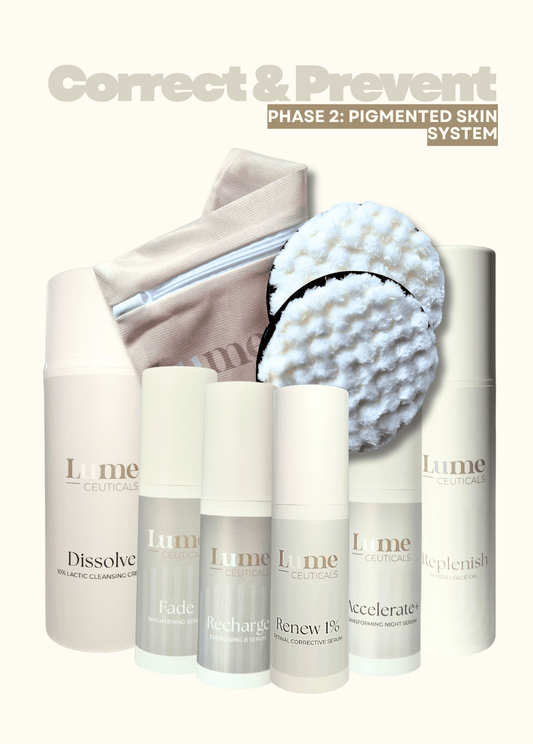 LumeCeuticals Phase 2 advanced pigmentation correction skincare system include 6 full-size products.