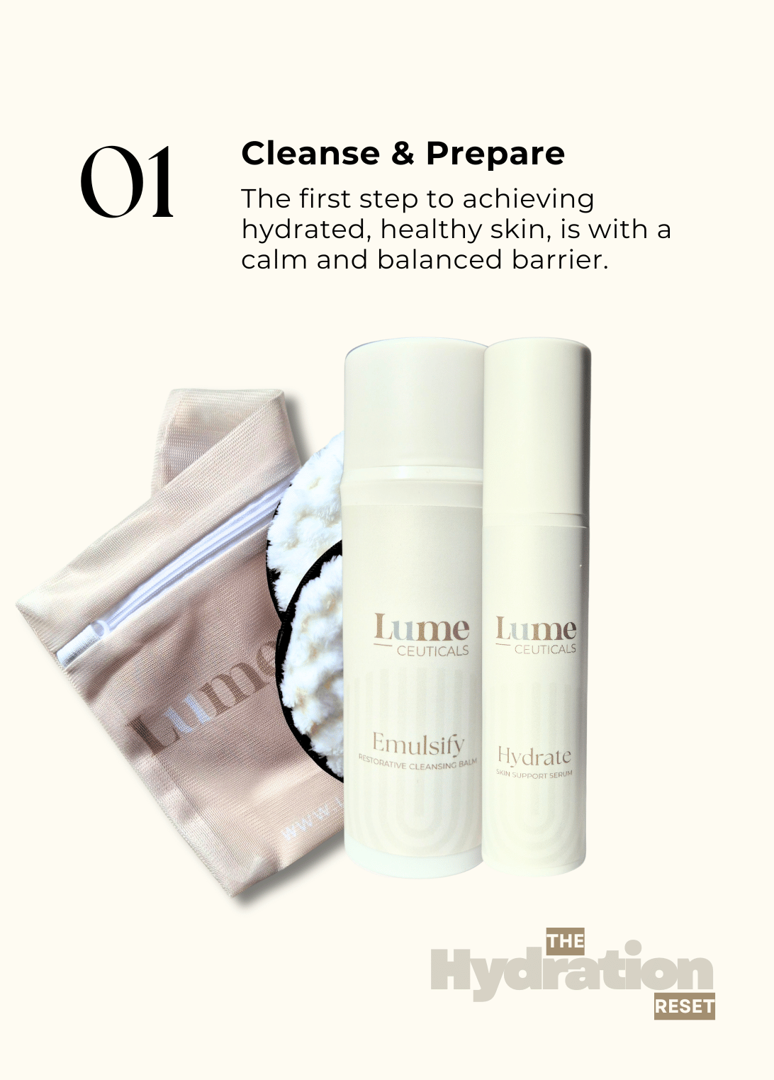 The Hydration Reset