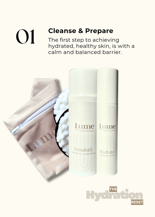 The Hydration Reset