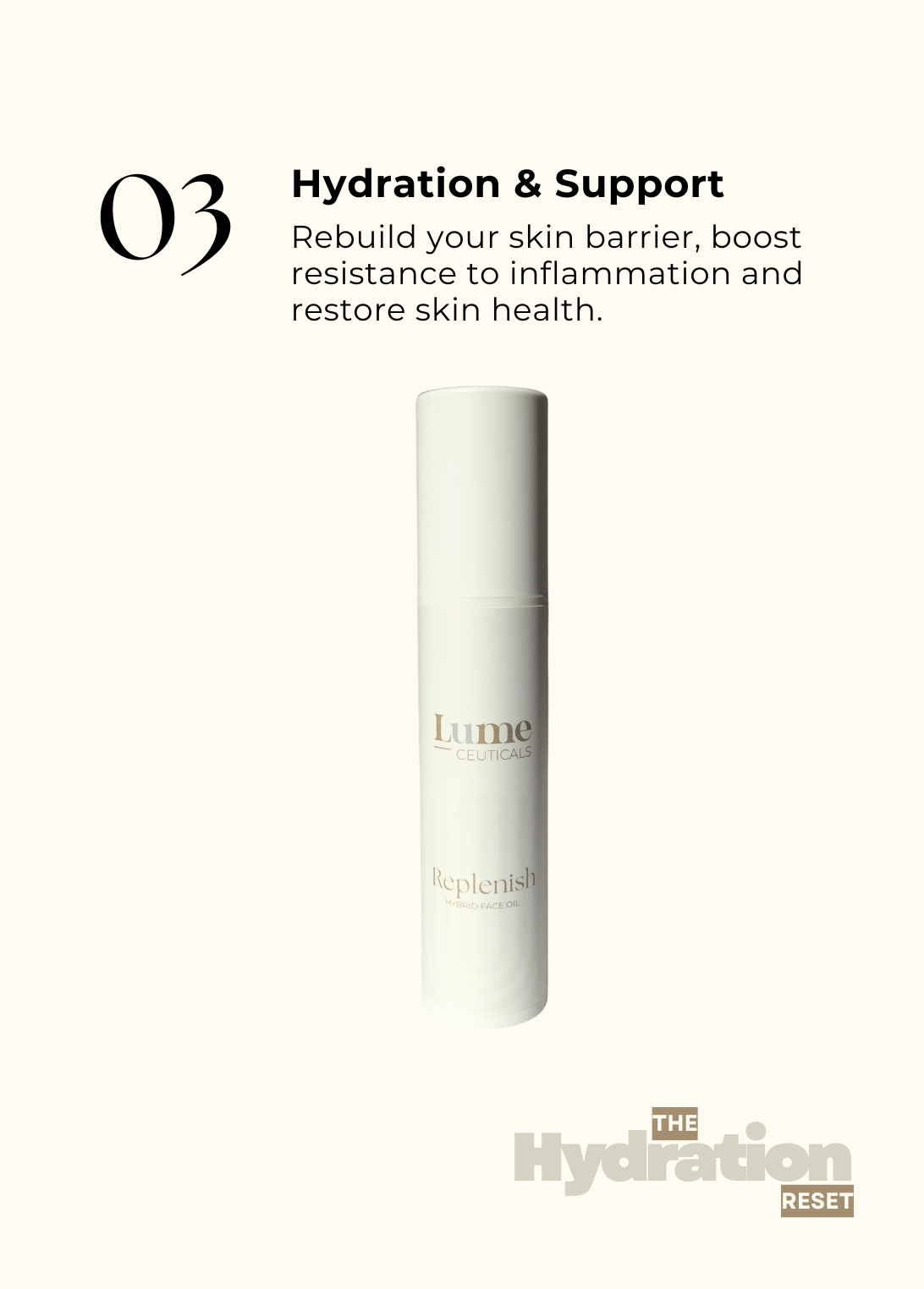 The Hydration Reset